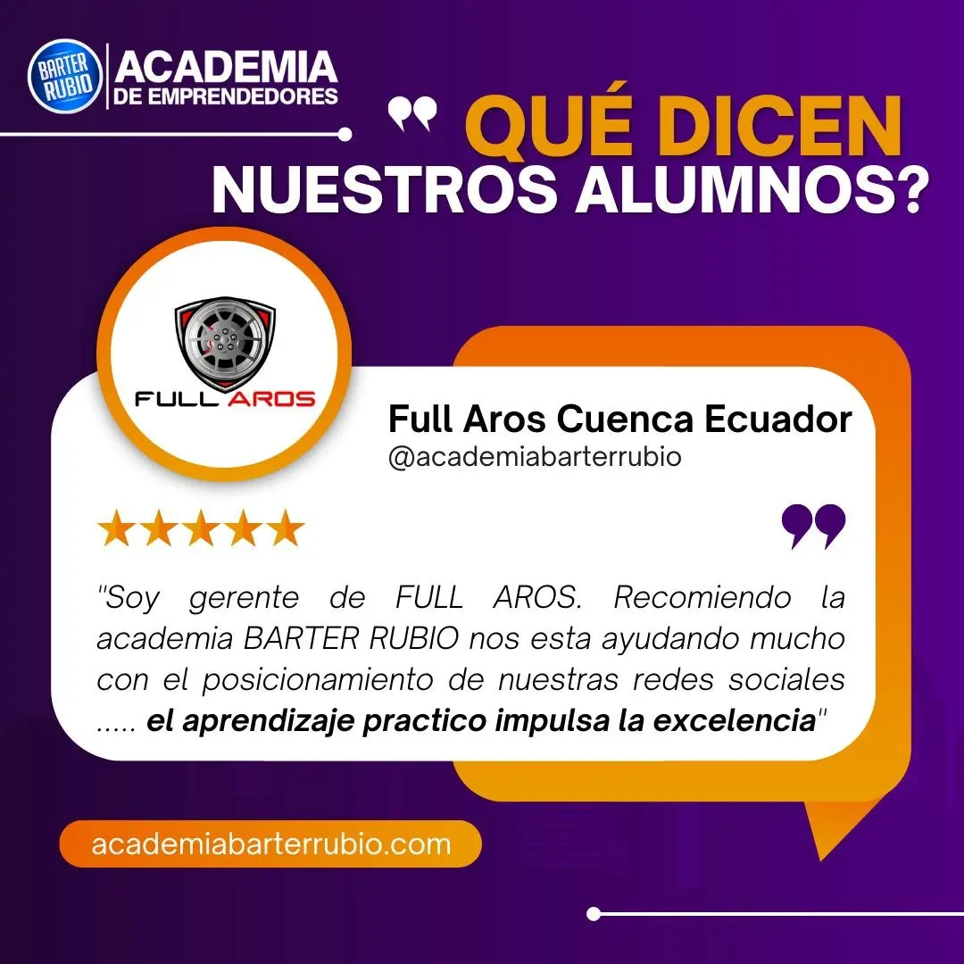 Caso de éxito #10: Full Aros Cuenca Ecuador - Full Aros