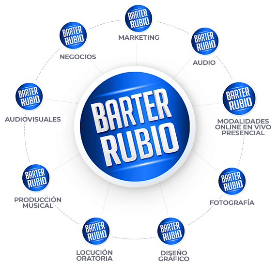Cursos Online - Academia Barter Rubio